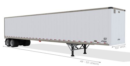 storage trailer rental in sc
