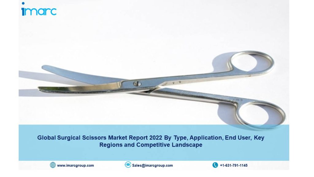 Surgical Scissors Market