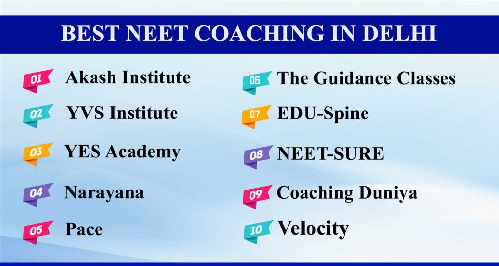 Best Coaching Institute in Delhi for NEET