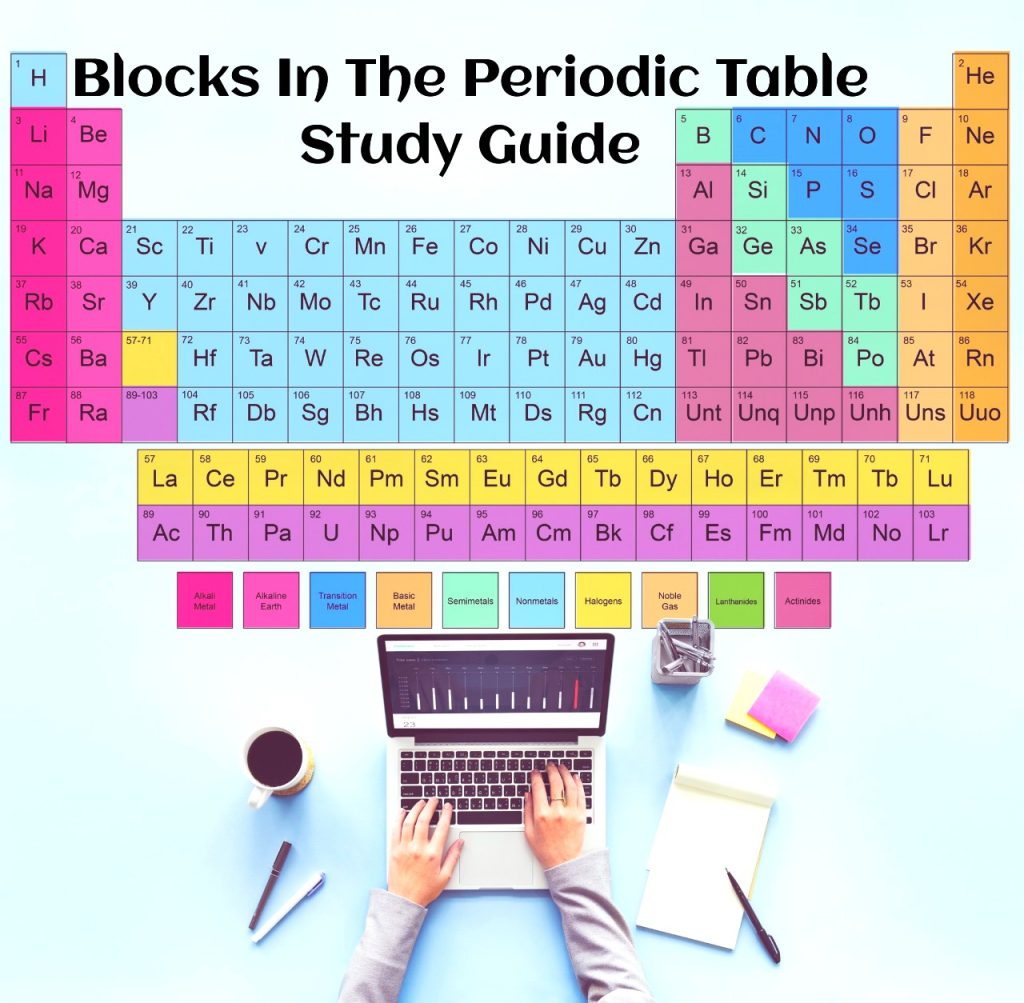 Blocks In The Periodic Table Study Guide